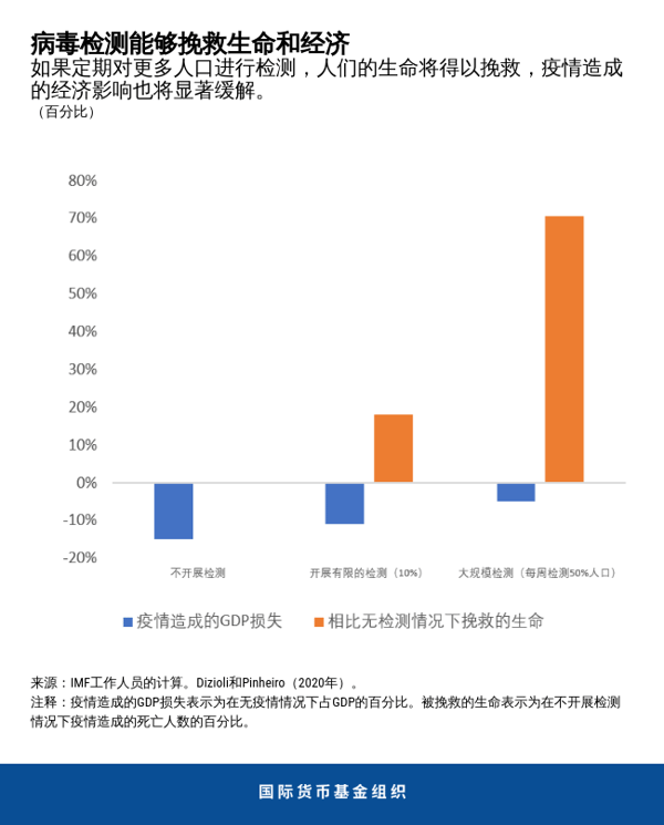 blog120320-chinese-chart2