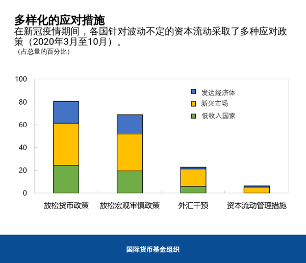 blog120920-chinese-chart1