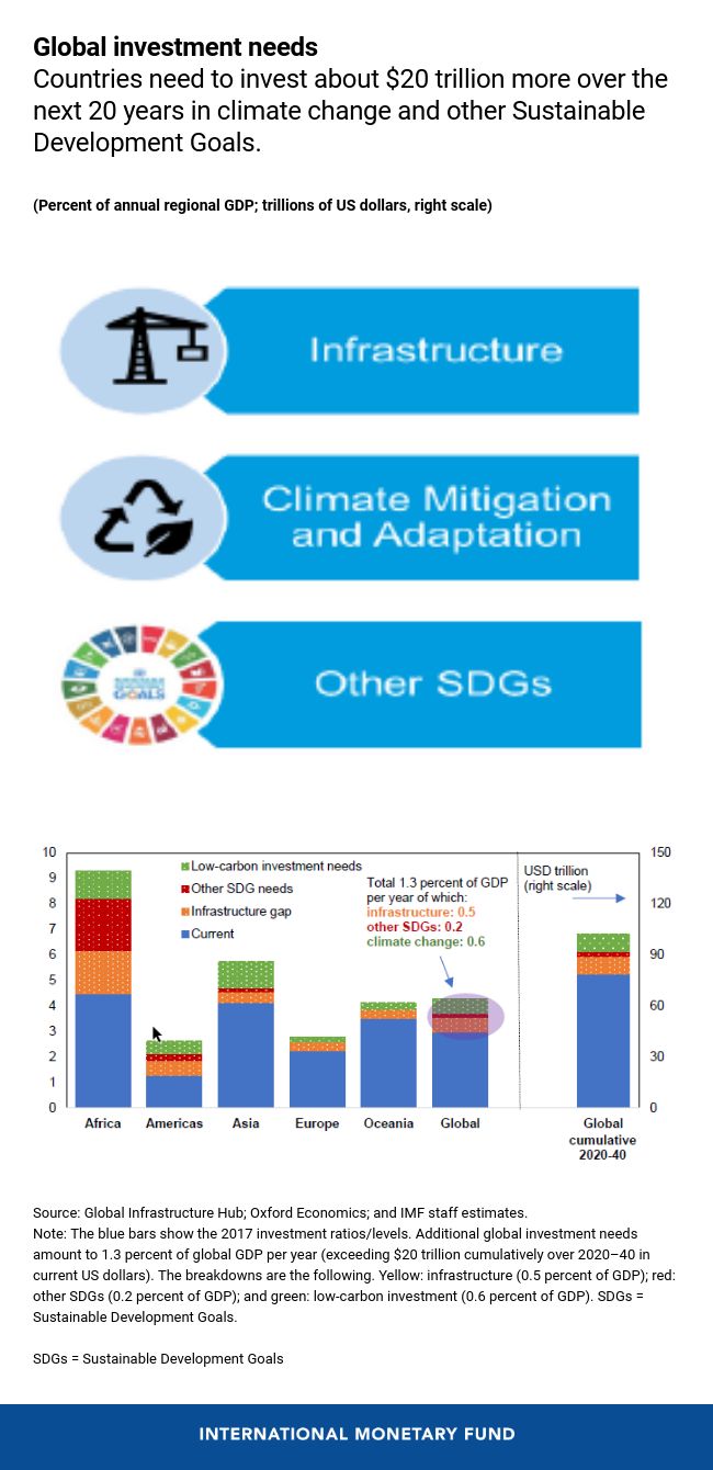 05052020-eng-apr-23-fm-chap2-blog-chart2
