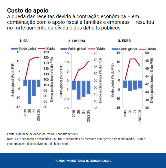 0128-por-fm-blog-chart-1