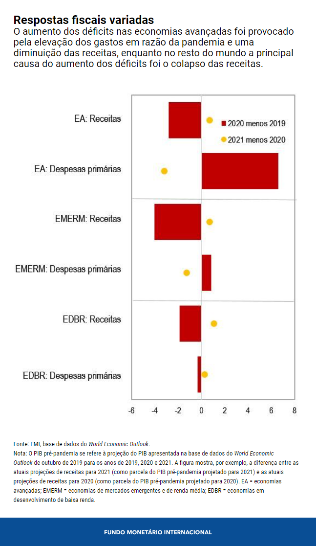 0128-por-fm-blog-chart-2