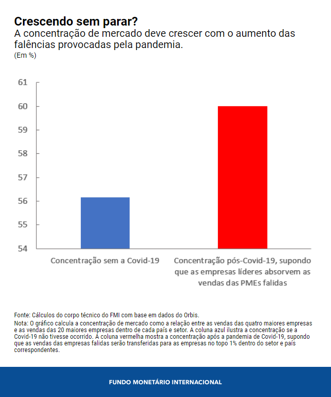 0315-por-cmp-chart-1