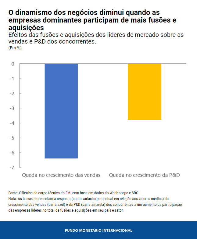 0315-por-cmp-chart-2
