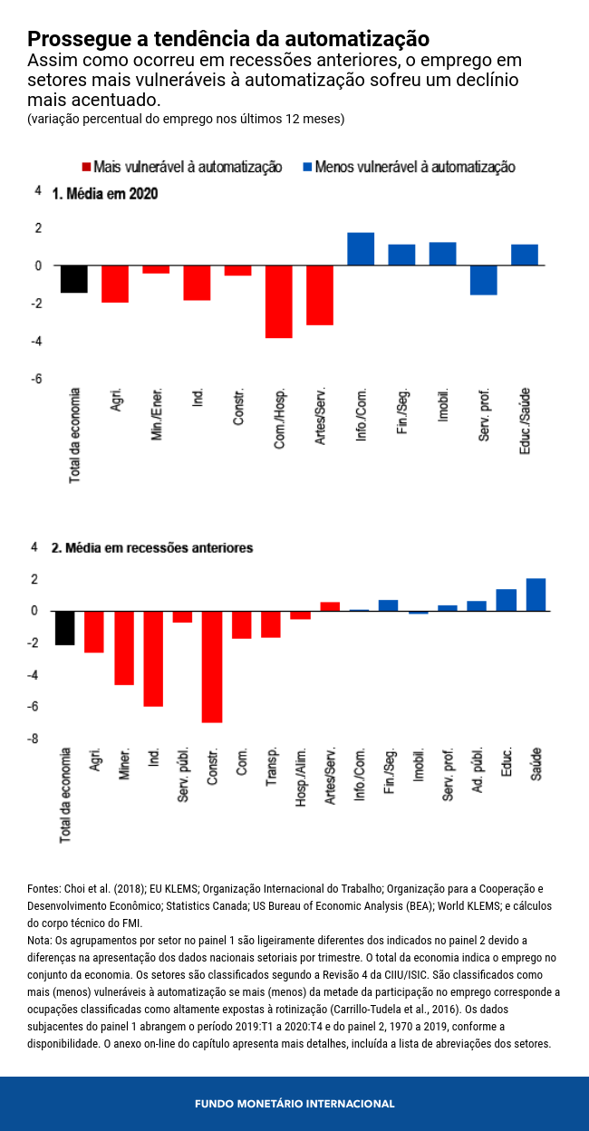 0330-por-weo-ch-3-chart-2