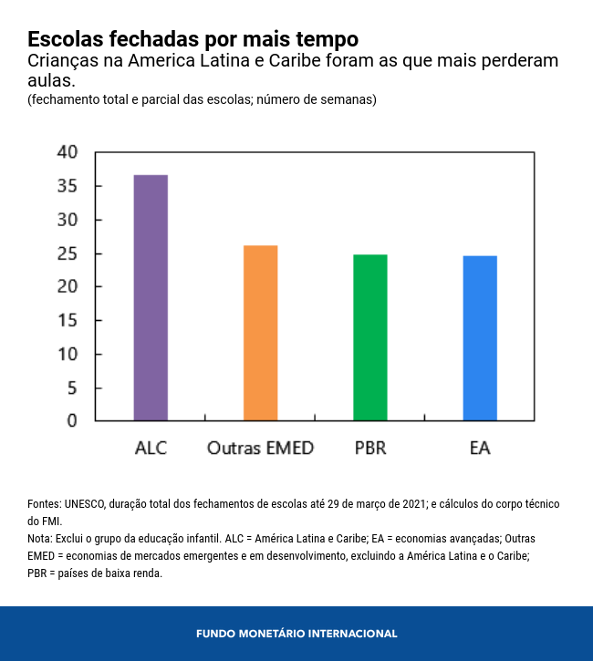 0415-por-reo-chart-2