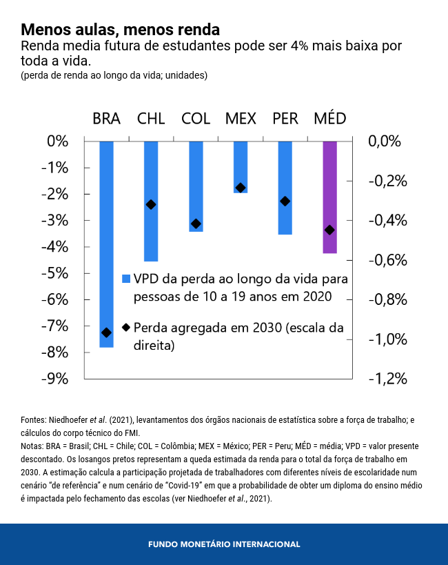 0415-por-reo-chart-3