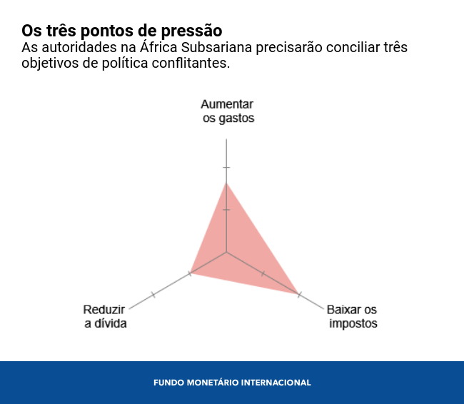 0512-por-blog-afr-chart-1