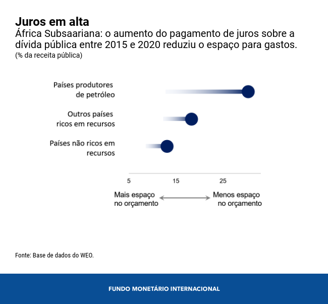 0512-por-blog-afr-chart-2