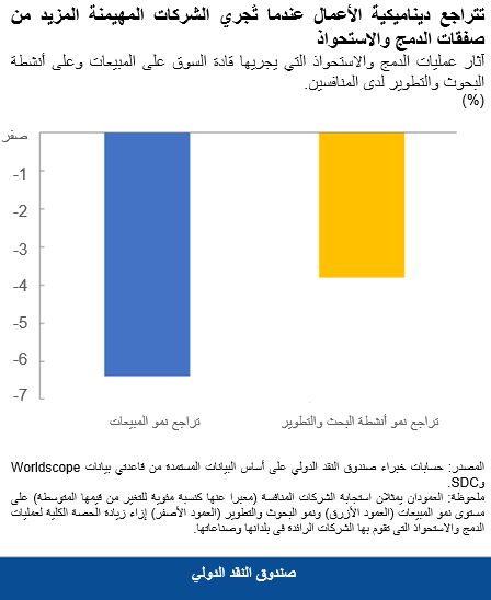blog-031521-ar-figure2-real