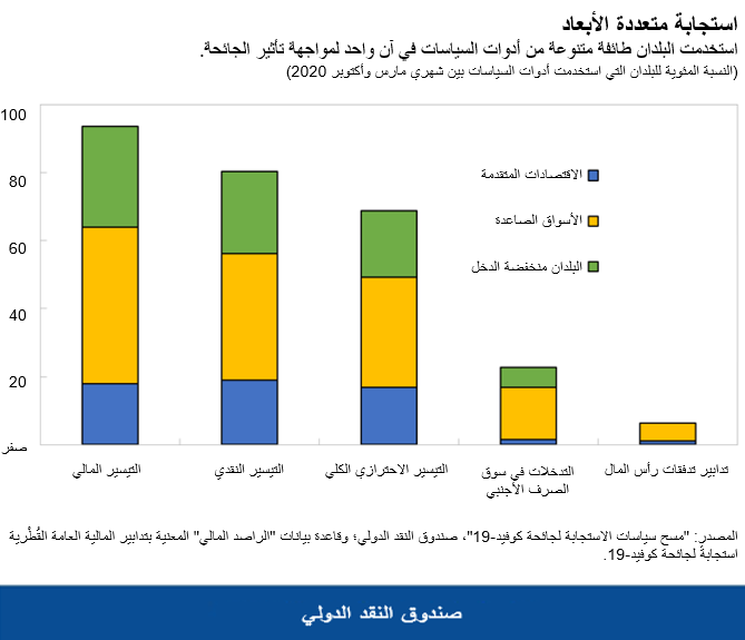blog-05242021-ar-figure1
