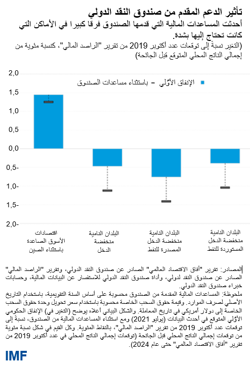 blog-081021-ar-figure1