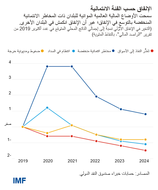 blog-081021-ar-figure2