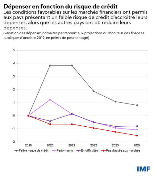 blog-081121-fr-figure2