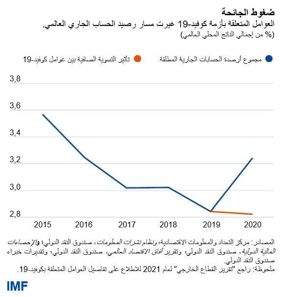 blog-ar-080221-figure1