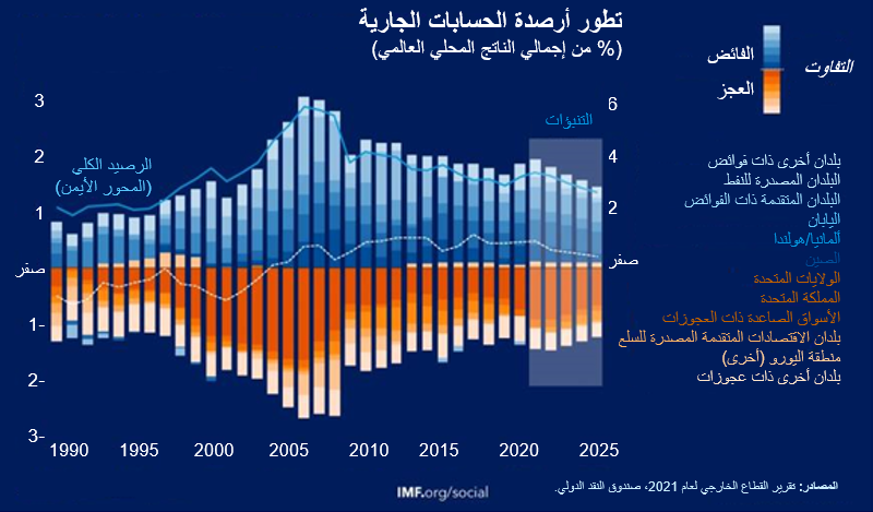blog-ar-080221-figure2