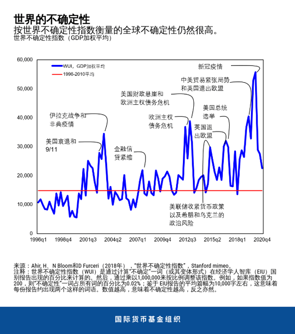 blog011921-chinese-chart1