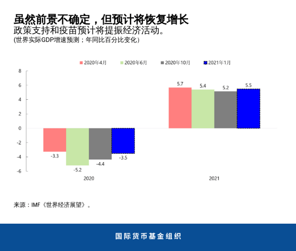 blog012620-chinese-chart1