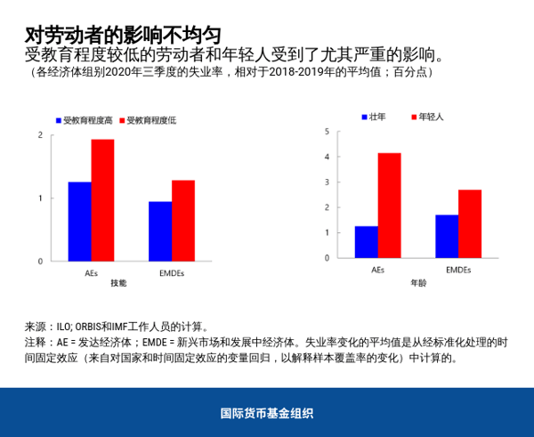 blog012620-chinese-chart4