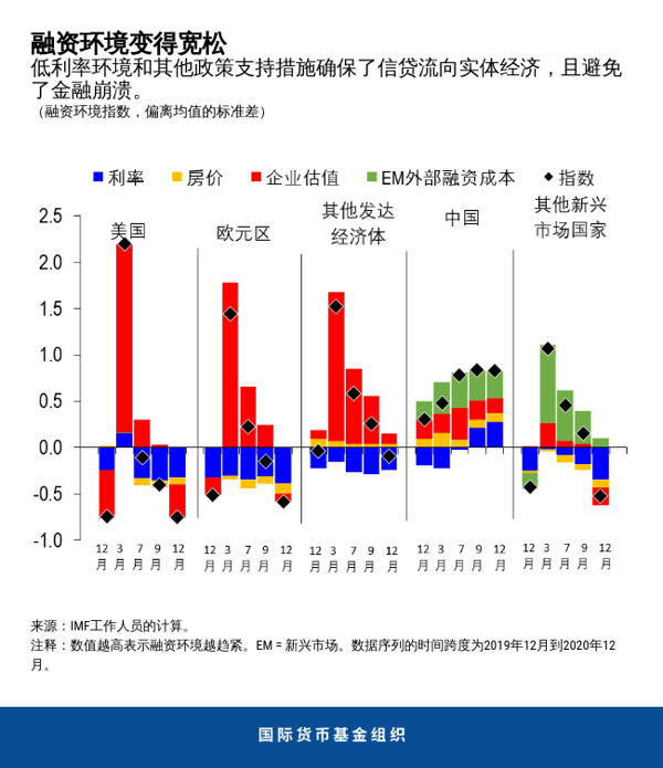 blog012721-chinese-chart1
