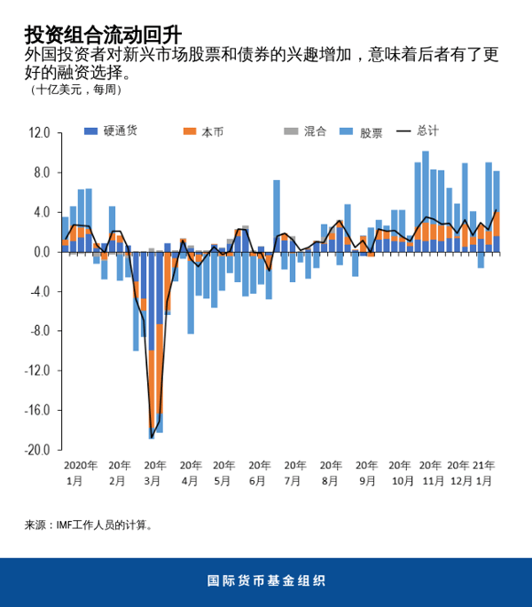 blog012721-chinese-chart2
