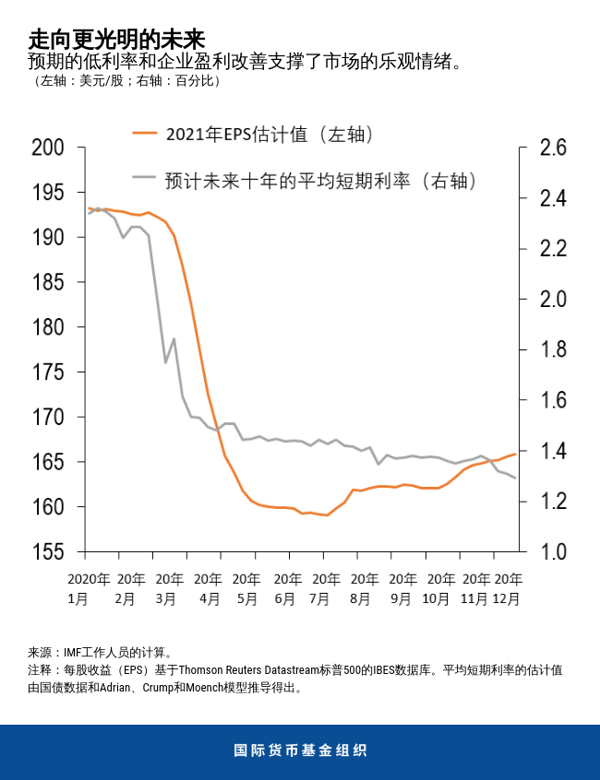 blog012721-chinese-chart3