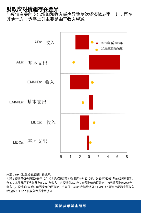 blog012821-chinese-chart2