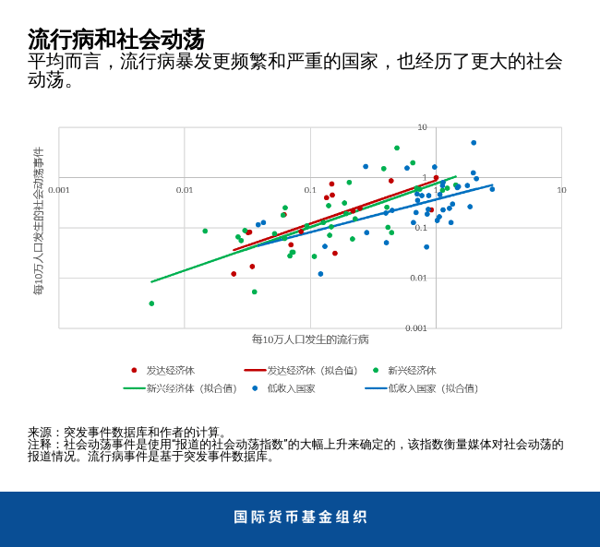 blog020321-chinese-chart1