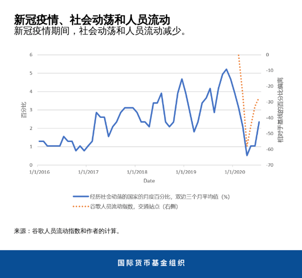 blog020321-chinese-chart2
