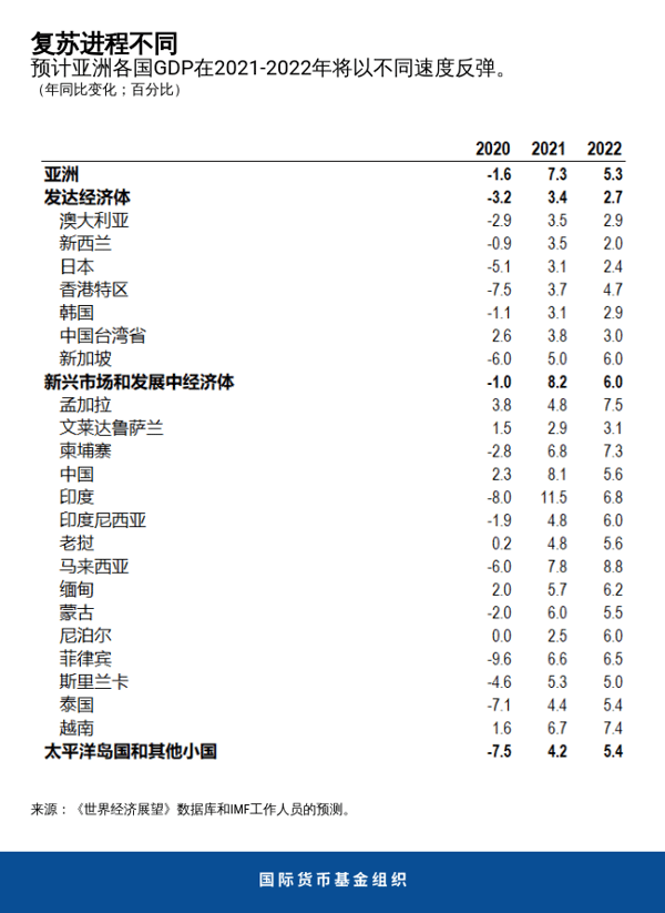 blog022421-chinese-chart1