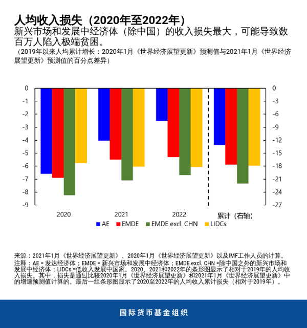 blog022521-chinese-chart1