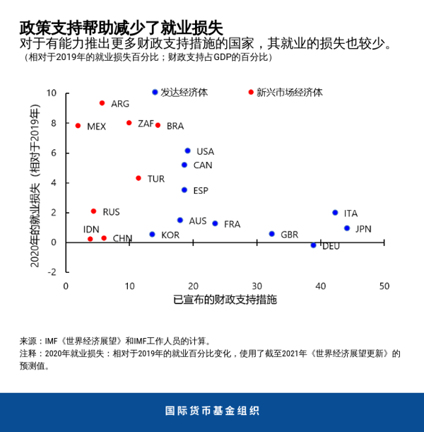 blog022521-chinese-chart2