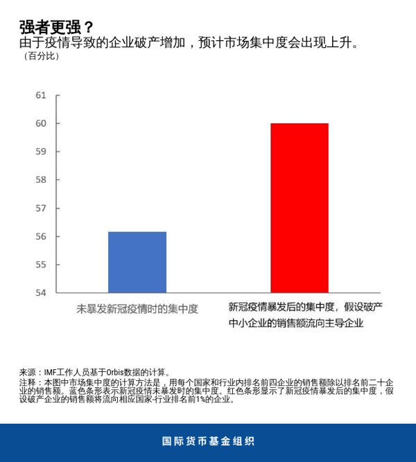 blog031521-chinese-chart1