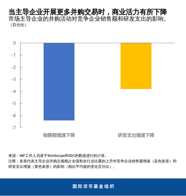 blog031521-chinese-chart2