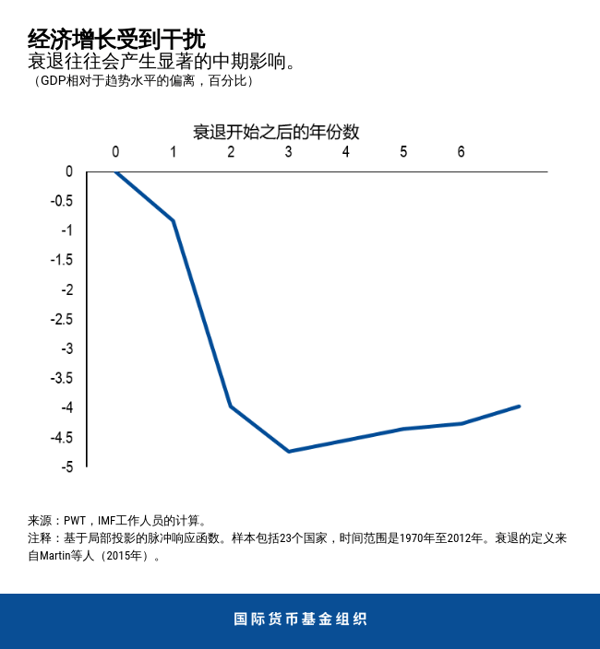 blog031721-chinese-chart1