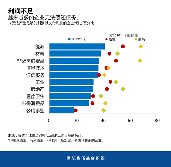blog031721-chinese-chart2