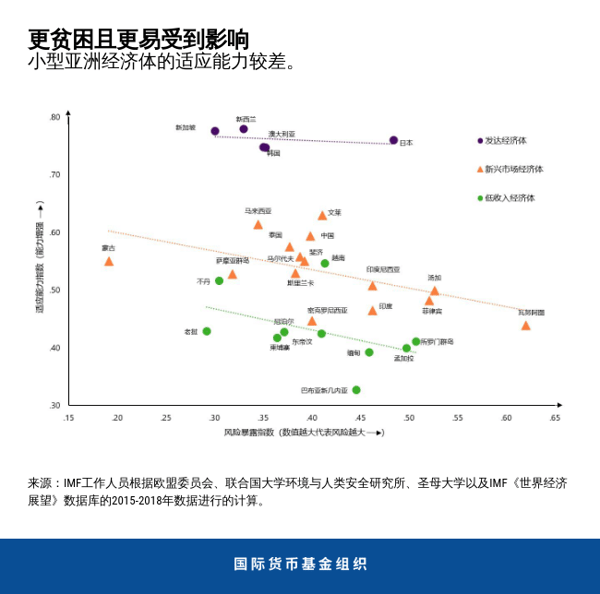 blog032521-chinese-chart3