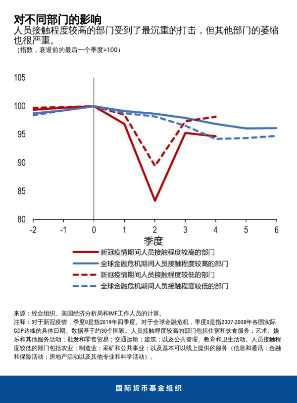 blog033121-chapter2-chinese-chart1
