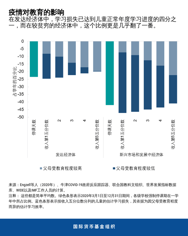 blog040121-chinese-chart1
