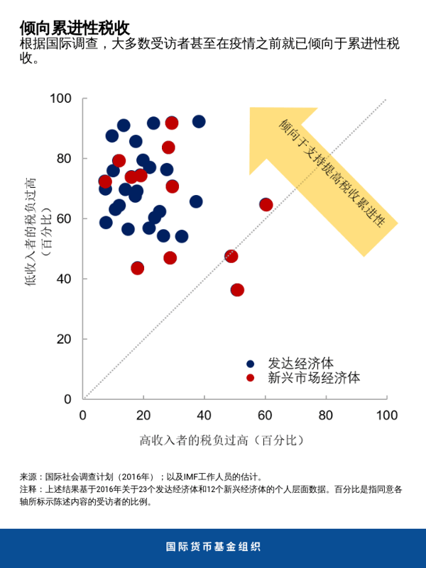 blog040121-chinese-chart2