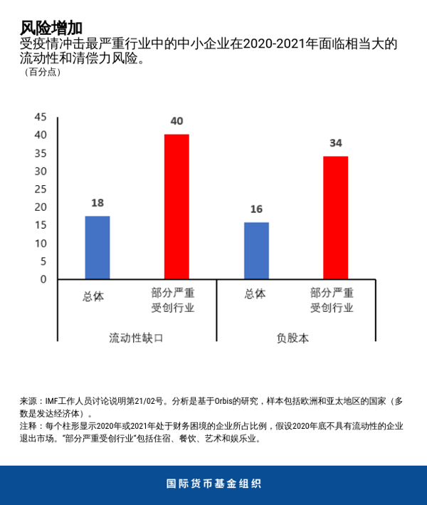blog040221-chinese-chart1