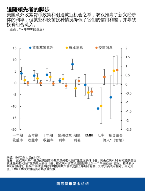 blog040521-chinese-chart2
