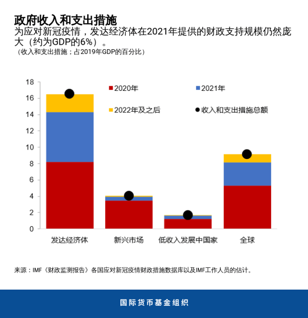 blog040721-fm-chinese-chart1