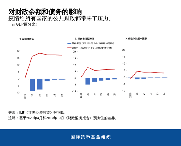 blog040721-fm-chinese-chart2