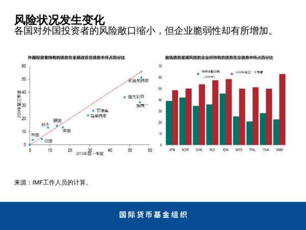 blog041321-chinese-chart2