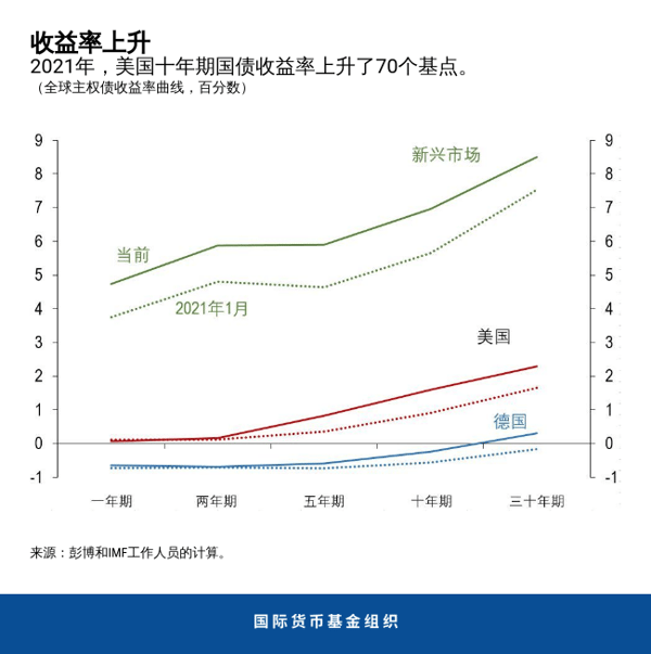 blog042221-chinese-chart1