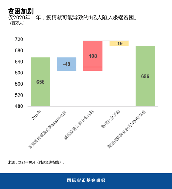 blog042921-chinese-chart1