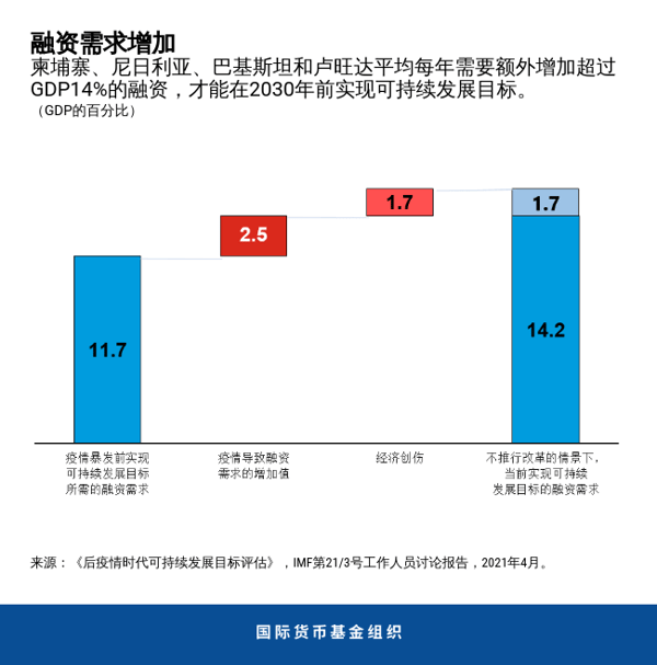 blog042921-chinese-chart2