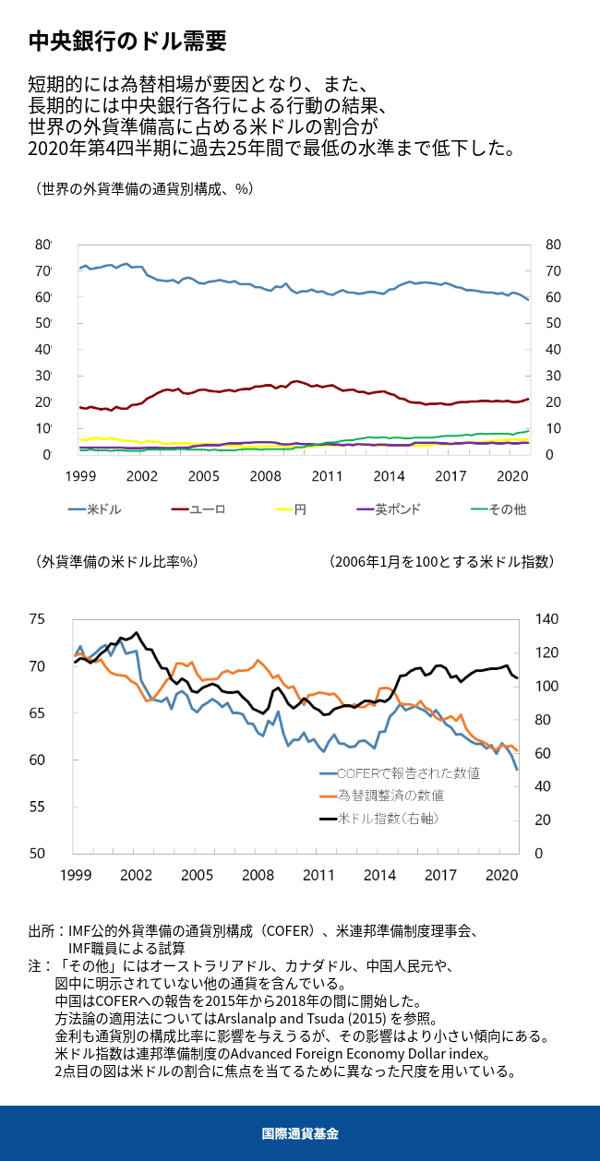 blog050521-japanese-chart