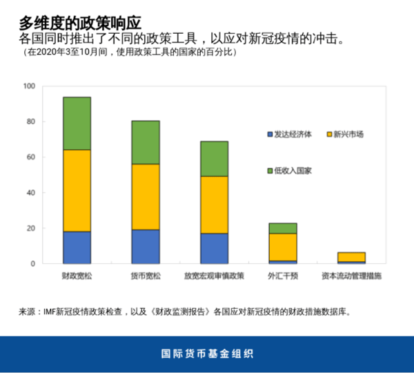blog052421-chinese-chart