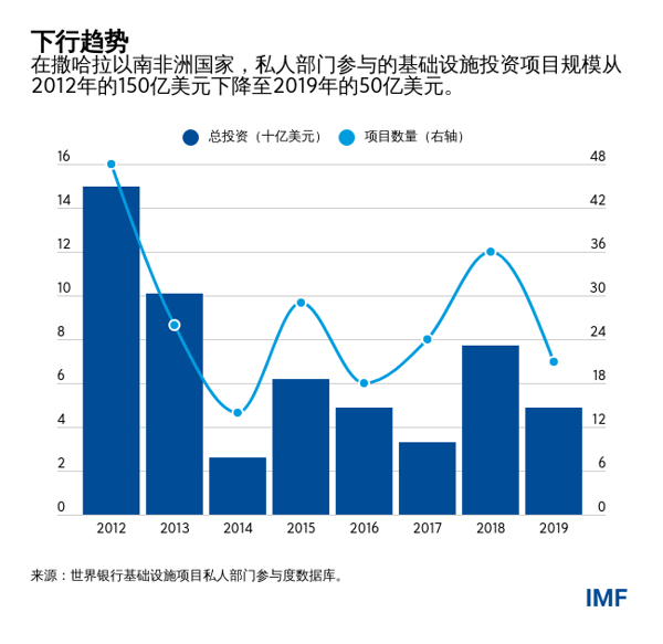blog061421-chinese-chart1